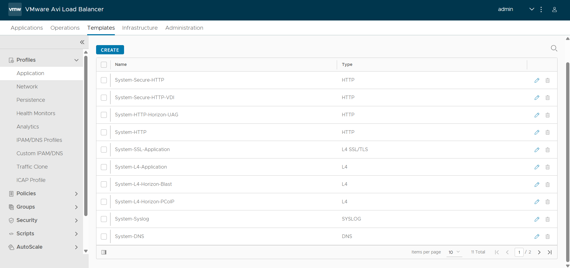 Application Profiles
