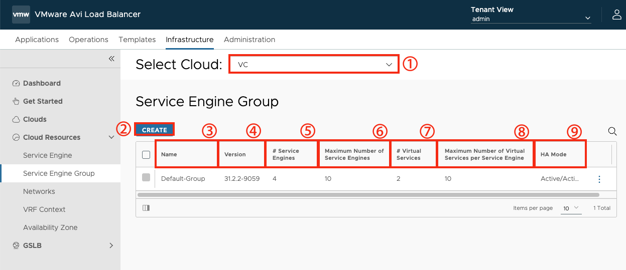 Service Engine Group 화면