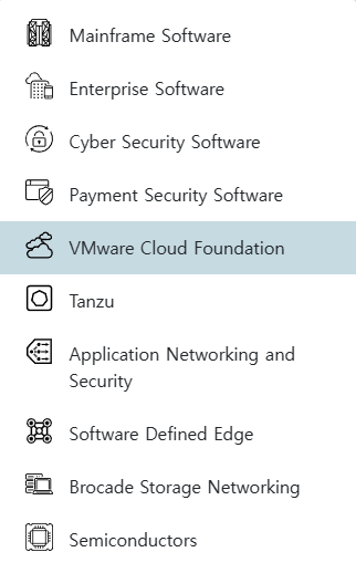Broadcom Support 포털의 제품 분류 메뉴에서 VMware Cloud Foundation이 선택된 화면.