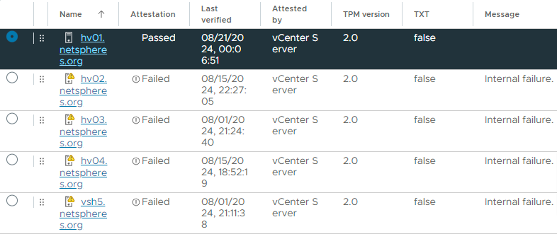 vCenter의 TPM 증명 목록에서 여러 호스트가 Failed 상태이고 TPM 2.0, TXT false로 표시된 화면.