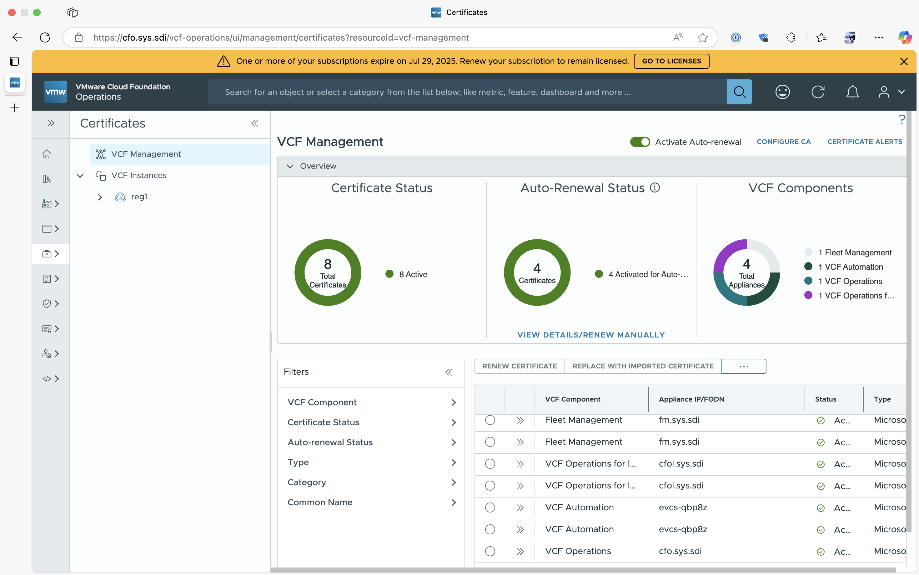 VCF Certificate Management 대시보드로, 인증서 상태와 자동 갱신 상태 원형 차트, 구성요소별 인증서 표가 표시됨.
