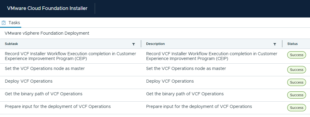 VMware Cloud Foundation Installer 작업 목록으로, 배포와 VCF Operations 관련 단계가 모두 Success 상태임.
