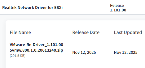 Realtek Network Driver for ESXi 릴리스 페이지로, 버전 1.101.00과 ZIP 파일명, 릴리스 날짜가 표시됨.
