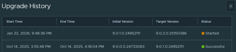 Upgrade History 표로, 9.0.1 계열에서 9.0.2 계열로 진행된 작업의 Started와 Successful 상태가 표시됨.