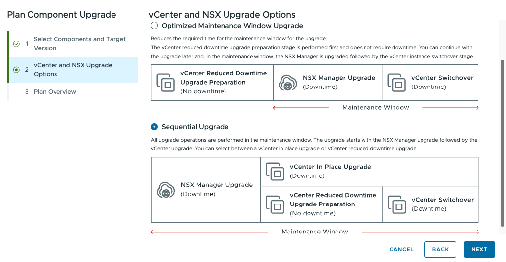 Plan Component Upgrade 마법사로, vCenter와 NSX의 Optimized Maintenance Window 또는 Sequential Upgrade 방식을 비교하는 다이어그램이 표시됨.