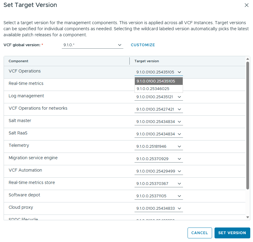 Set Target Version 대화상자로, VCF Operations·로그 관리·네트워크 등 구성요소별 목표 버전 드롭다운이 표시됨.