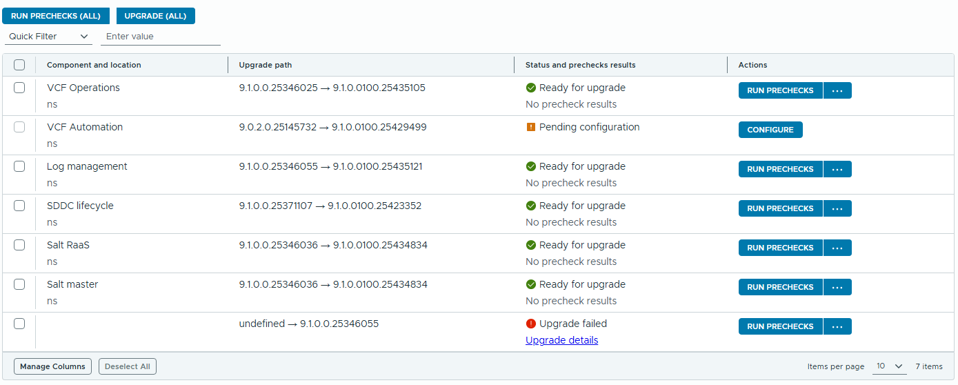 VCF 구성요소 업그레이드 표로, 현재·목표 버전과 Ready for upgrade 또는 Upgrade failed 상태, Run Prechecks 버튼이 표시됨.